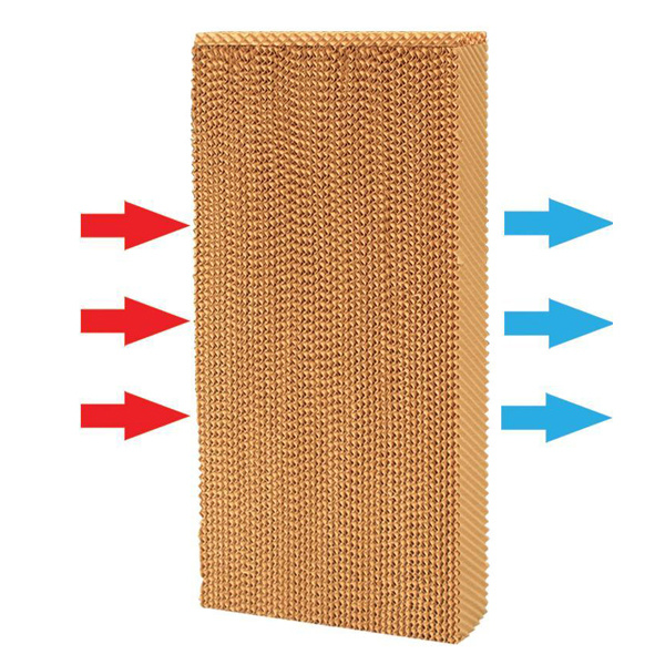 JLY Series Paper Evaporative Cooling Pad