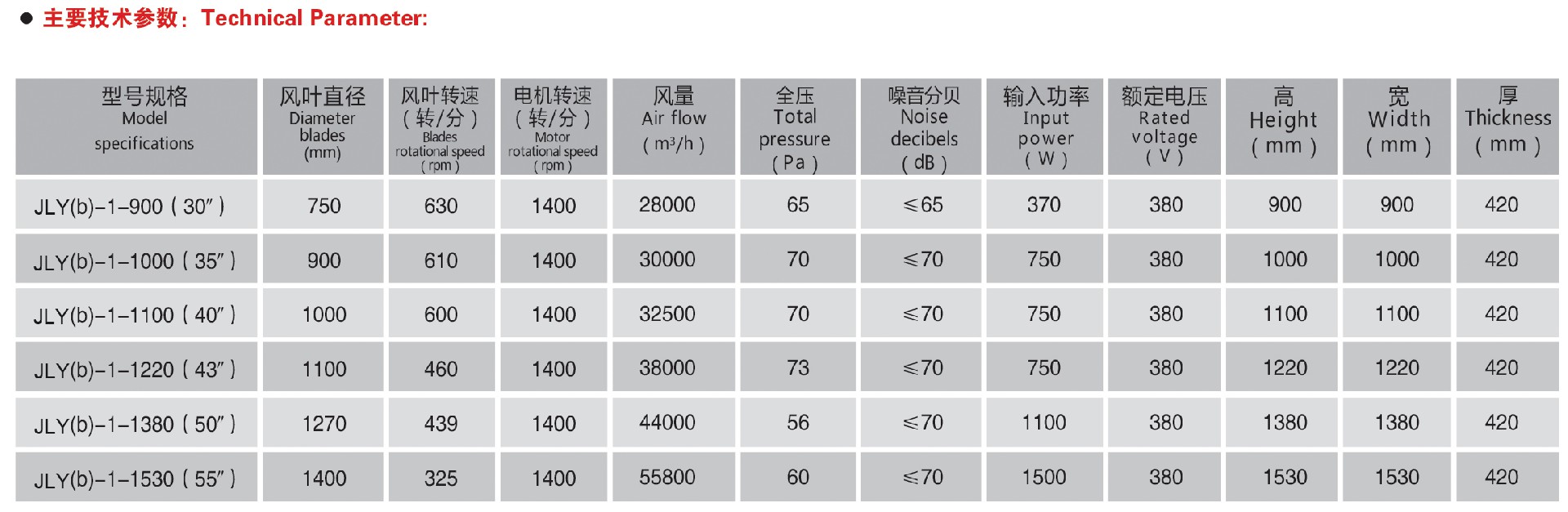 技术参数.jpg