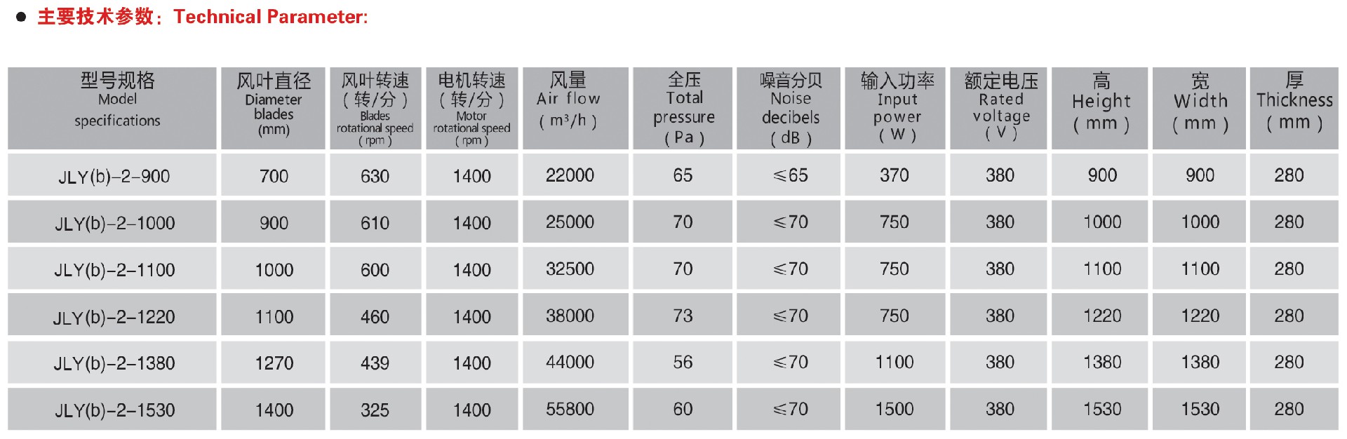 主要技术参数.jpg